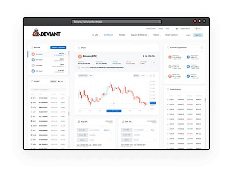 deviant coin news